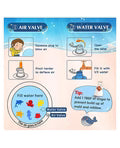 Baby Water Play Mat